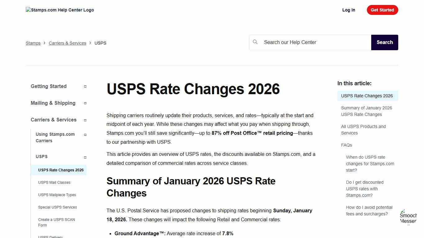 USPS Rate Changes 2026 – Stamps